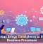 Technology Brings Consistency to Everyday Business Processes